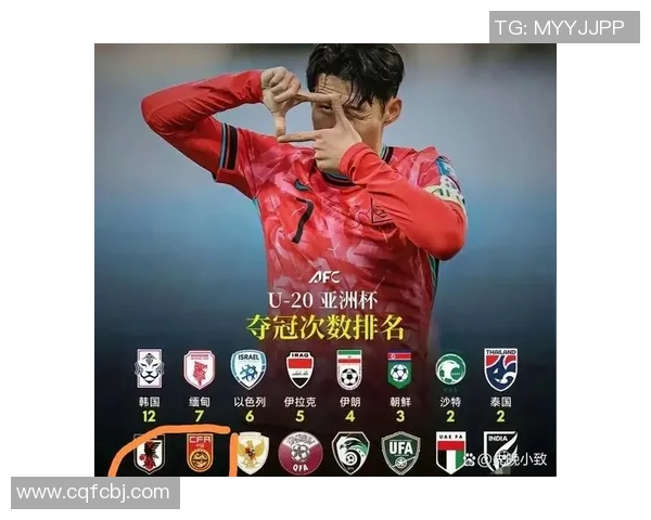 亚洲足球十大球星排名揭秘 谁能称霸亚洲足坛的巅峰之位 亚洲足球十大球星排名揭秘 谁能称霸亚洲足坛的巅峰之位