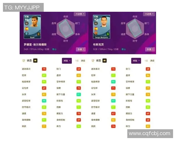 西班牙足球队球星最新实力排名前十名解析与对比