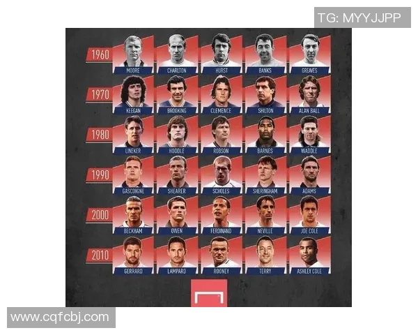 七张照片展示足球球星的精彩瞬间与独特魅力，让你走近他们的传奇人生